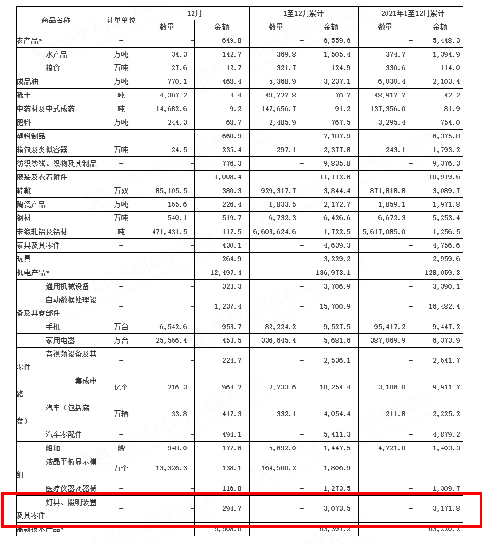 1675870693136595.png 20230203图一.png