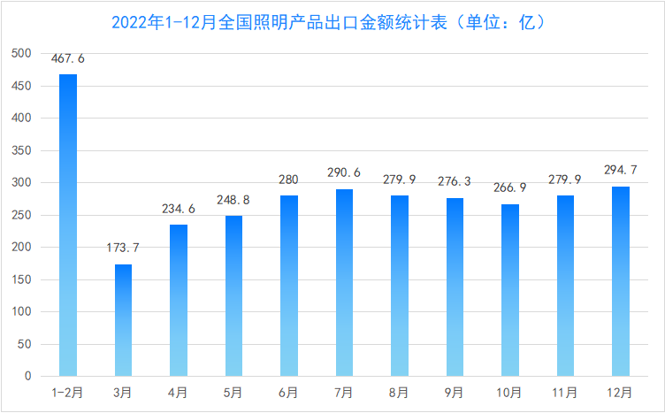 1675870715338221.png 20230203封面.png