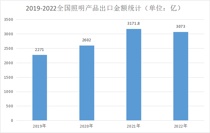 1675870730778097.png 20230203图三.png