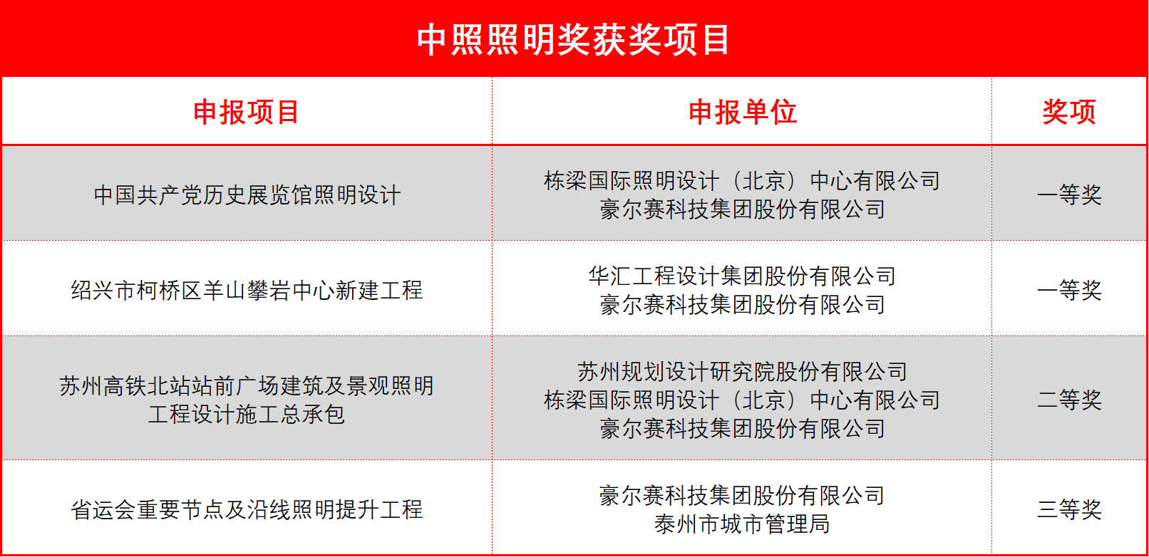1695093308296408.png 企业微信截图_16950932471562.png
